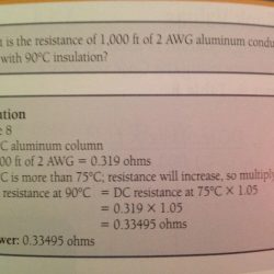 Nec note violations figures review table violated been determine has each which transcribed question text show information use