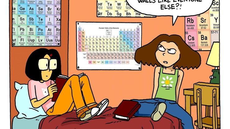 Brainpop periodic table of elements