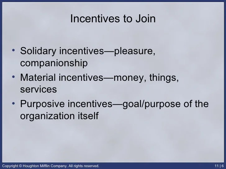 Purposive incentives definition ap gov