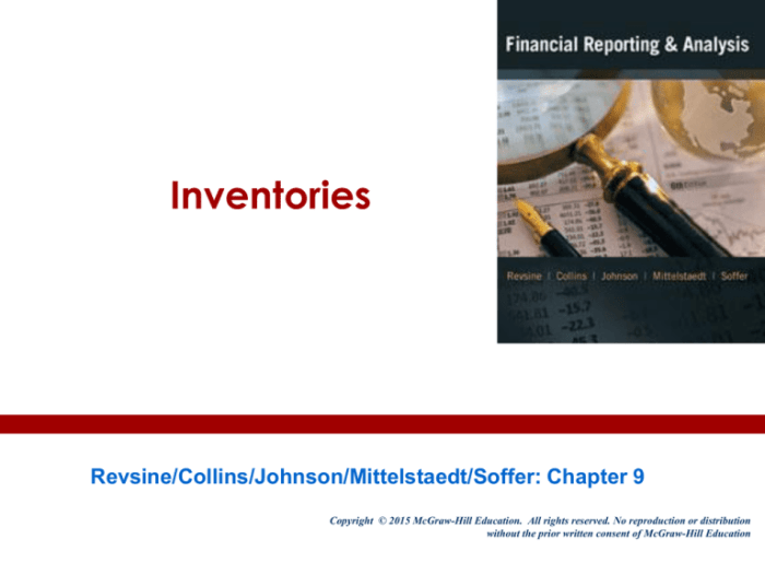 Inventory methods costing cost allocation process goods principlesofaccounting illustration ending