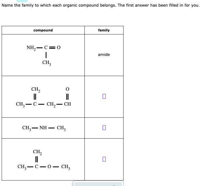 Name the family to which each organic compound belongs