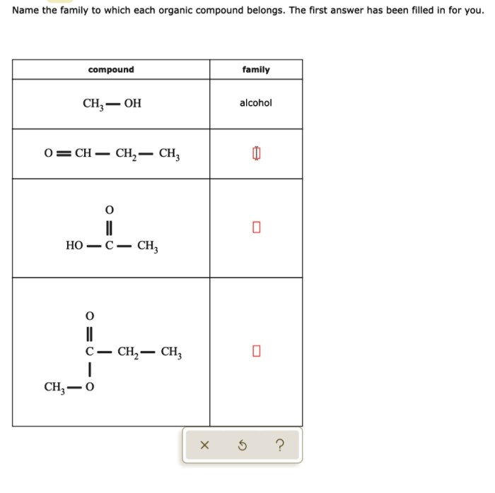 Name the family to which each organic compound belongs